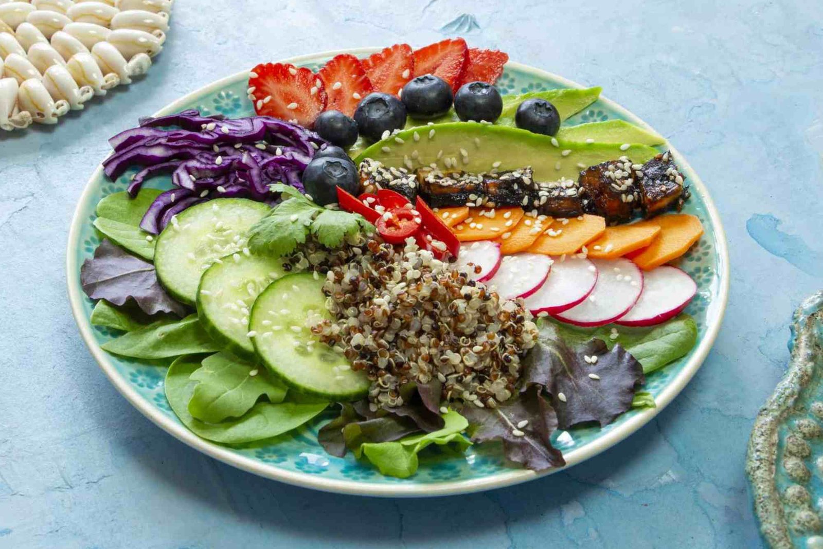 Top Healthy Food Trends to Follow This Year